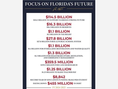 Florida’s Future Budget Supports Continued Improvements to Public Health and Health Care for Floridians  