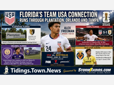 Florida’s Team USA Connection Runs Through Plantation, Orlando and Tampa