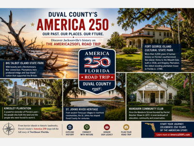 Duval County’s America 250 Road Trip Runs Through Jacksonville’s Barrier Islands