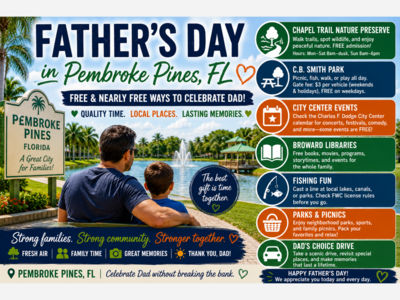 Father’s Day Without the Price Tag: Free and Nearly Free Ways to Celebrate Dad Around Pembroke Pines
