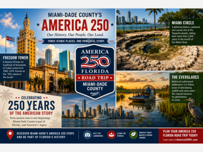 Miami-Dade’s America 250 highlights connect the Freedom Tower, Miami Circle and the Everglades.