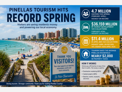 Pinellas Tourism Hits Record Spring, Sending Millions Into County Coffers